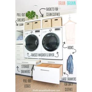 Mis 7 fantasías de lavandería más salvajes